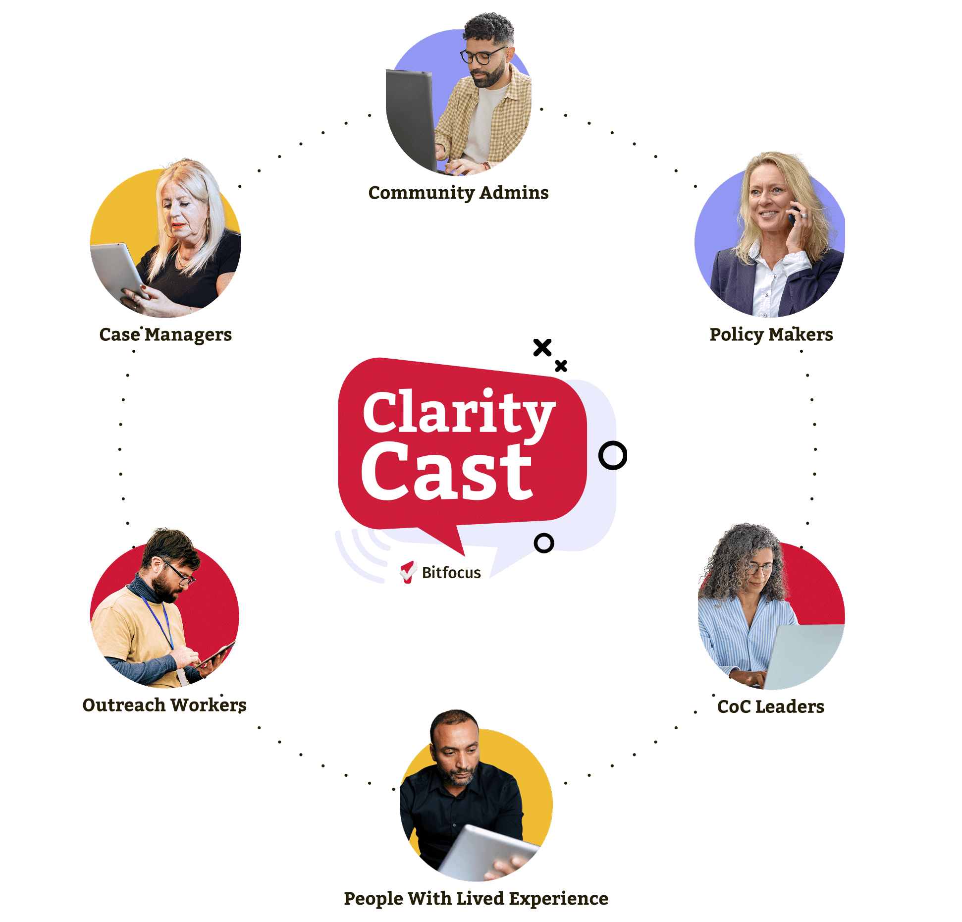clarity-cast-2